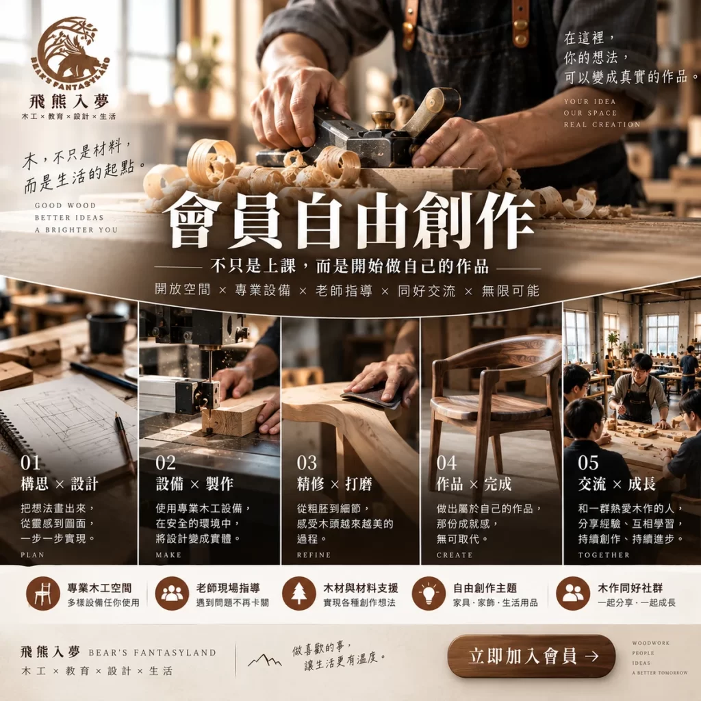 自由創作會員課程簡章